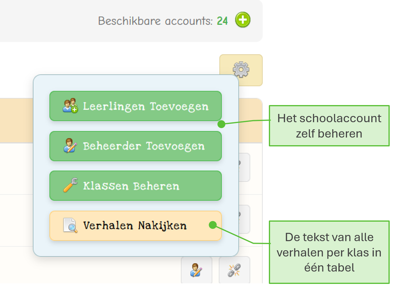 Beheer dashboard